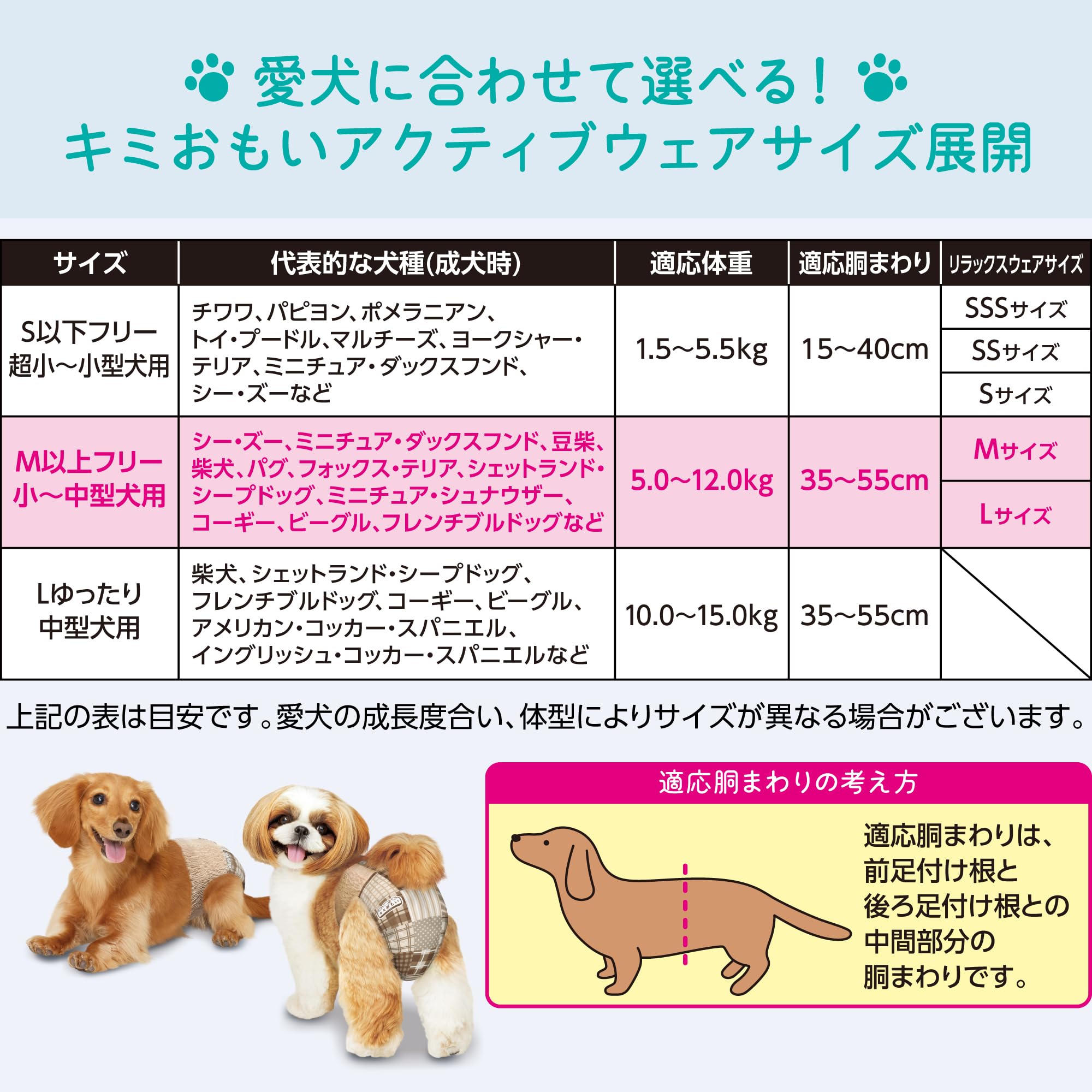 Amazon | エリエール Pet キミおもい アクティブウェア M-L 26